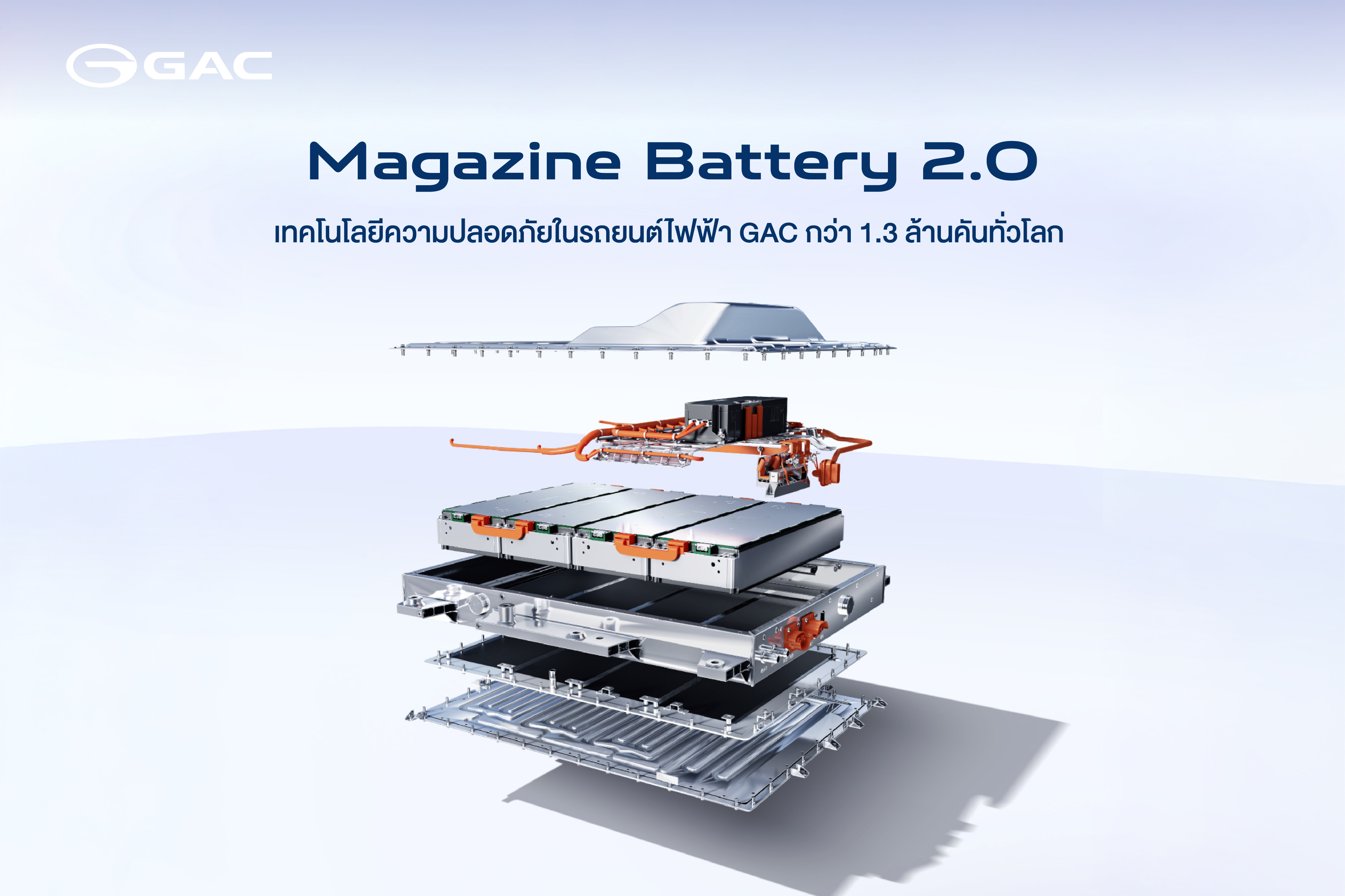 GAC AION Magazine Battery 2.0